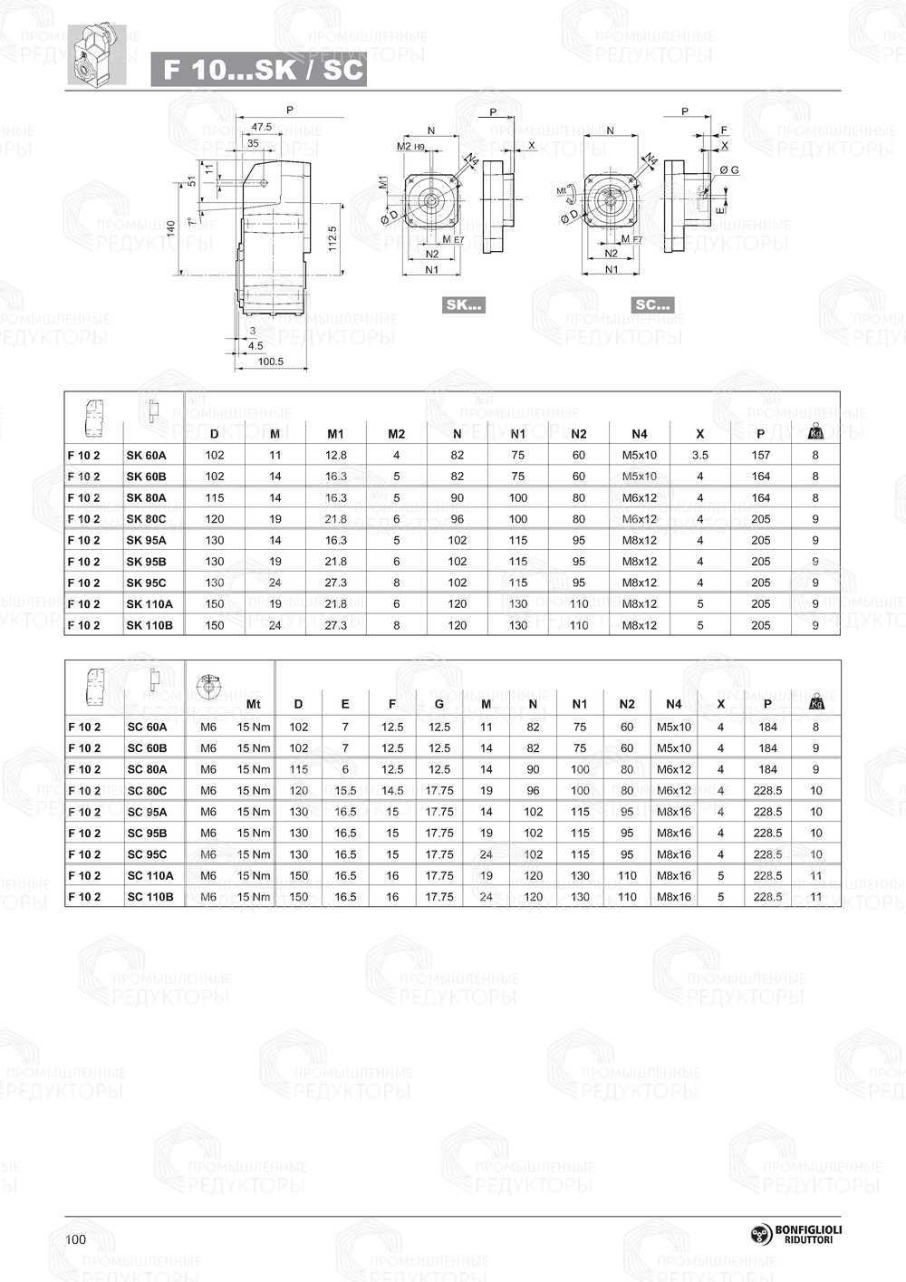 Мотор-редуктор Bonfiglioli F 10 Bonfiglioli F 10
